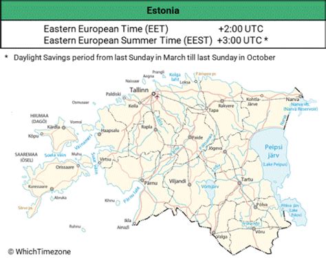 Time in Estonia now.